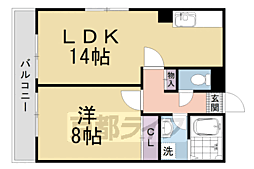 京阪本線 三条駅 徒歩7分