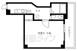 京阪本線 神宮丸太町駅 徒歩5分