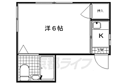 ヴィラ中島町 2階/201