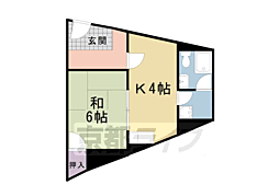 五条グリーンハイツ 2階/201