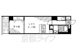 アスヴェル京都東堀川 7階/703