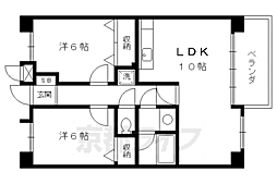 京阪本線 出町柳駅 徒歩7分
