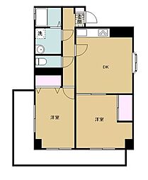 DELUXCONMOTO 2DKの間取図画像