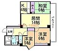 ガーデンテラス函館7階9.5万円