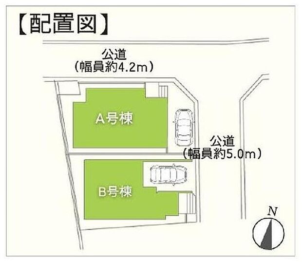 お気軽にお問い合わせください。