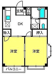 間取図画像 2DK