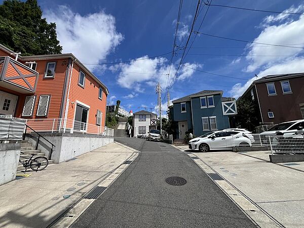 現地前面道路