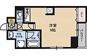 D-ROOM城東のイメージ