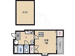 オズレジデンス鶴見 5階1Kの間取り