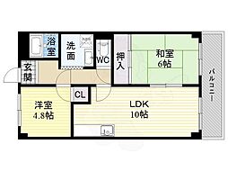 メゾン・ボルタ 2階2LDKの間取り