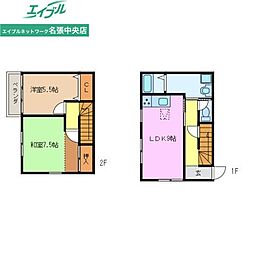 和楽 2LDKの間取図画像