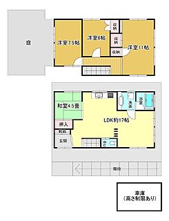 間取り：227102946445