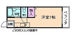 サニーライフ ワンルームの間取図画像