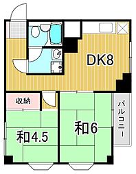 サンフラッツ 2DKの間取図画像