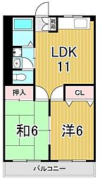 大常ビル 2LDKの間取図画像