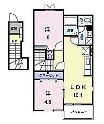 ヌーベルファイブ 2LDKの間取図画像