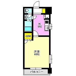 ＣＯＣＯハウス前橋 6階