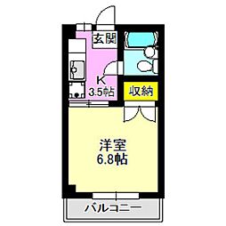 ロイヤルマンション前橋 3階/-