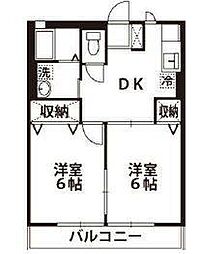 グリーンハイム 2DKの間取図画像