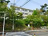 周辺：白鳥中学校まで約1700m、徒歩22分