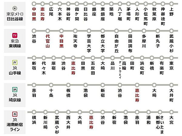 現地のご案内予約は随時受け付けておりますので、ご興味をお持ち頂けるようでしたらお気軽にお問合せ下さい。