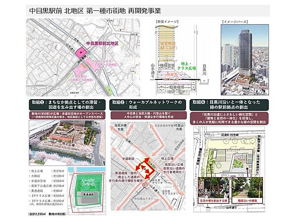 現地のご案内予約は随時受け付けておりますので、ご興味をお持ち頂けるようでしたらお気軽にお問合せ下さい。