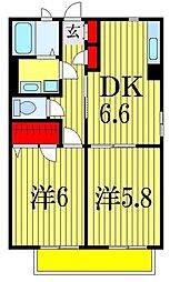 ローズハイム船橋宮本 2階2Kの間取り