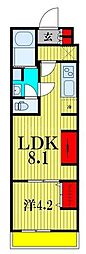 リブリ・船橋IV 2階1LDKの間取り