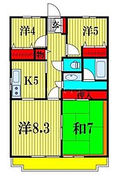 市川東レジデンス 5階3LDKの間取り