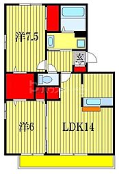 ベルデュールB 1階2LDKの間取り
