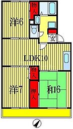 グランメール藤原 2階3LDKの間取り