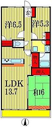リーベスト東中山 1階3LDKの間取り