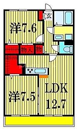 フォレスト　ロード 3階2LDKの間取り