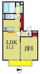 アルブルコインシデンス 1LDKの間取図画像