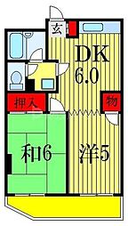 セゾンド船橋 4階/-