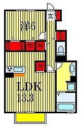 グランメール輝 1階/-