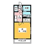 サクセス富士のイメージ