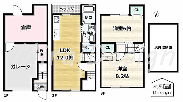 間取り：326000265031
