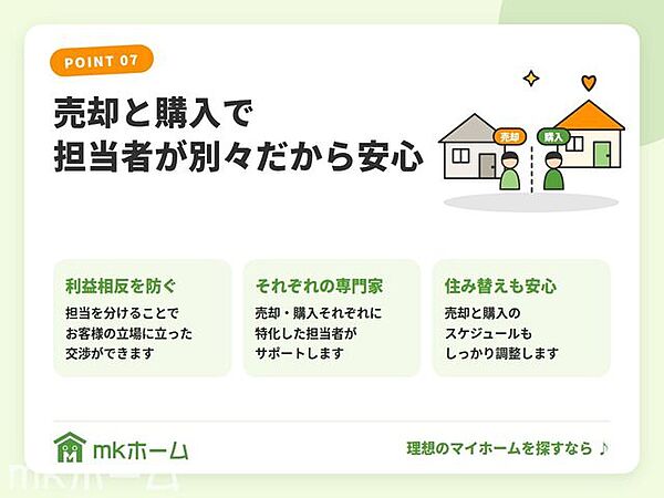 売却・購入それぞれに特化した担当者がサポート。利益相反を防ぎ、お客様の立場に立った交渉ができます。住み替えのスケジュールもしっかり調整します。
