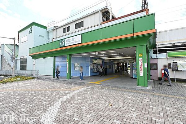 南流山駅(JR 武蔵野線) 徒歩13分。 980m