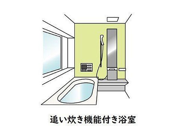 周辺環境も充実のエリアです！