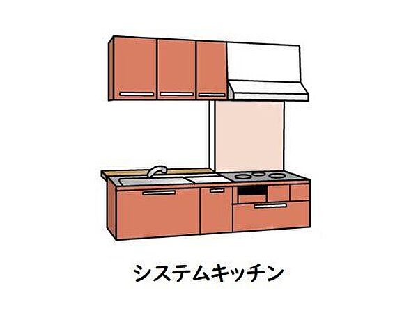 周辺環境も充実のエリアです！