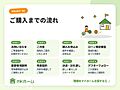 お問い合わせ・...