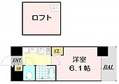 エステムコート新大阪Vソレックスのイメージ
