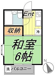 ハイツ御殿山 1階1Kの間取り