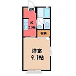 小山市大字雨ケ谷新田 2階建 築20年のイメージ