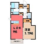 小山市大字犬塚 2階建 築17年のイメージ