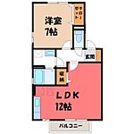 栃木市祝町 2階建 築20年のイメージ