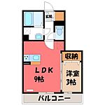 小山市駅東通り1丁目 3階建 築13年のイメージ