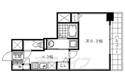 ＫＤＸレジデンス西大路 2階/-